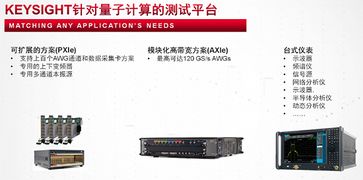 量子計(jì)算測(cè)試選誰(shuí)強(qiáng)？是德科技專業(yè)解決方案全解析